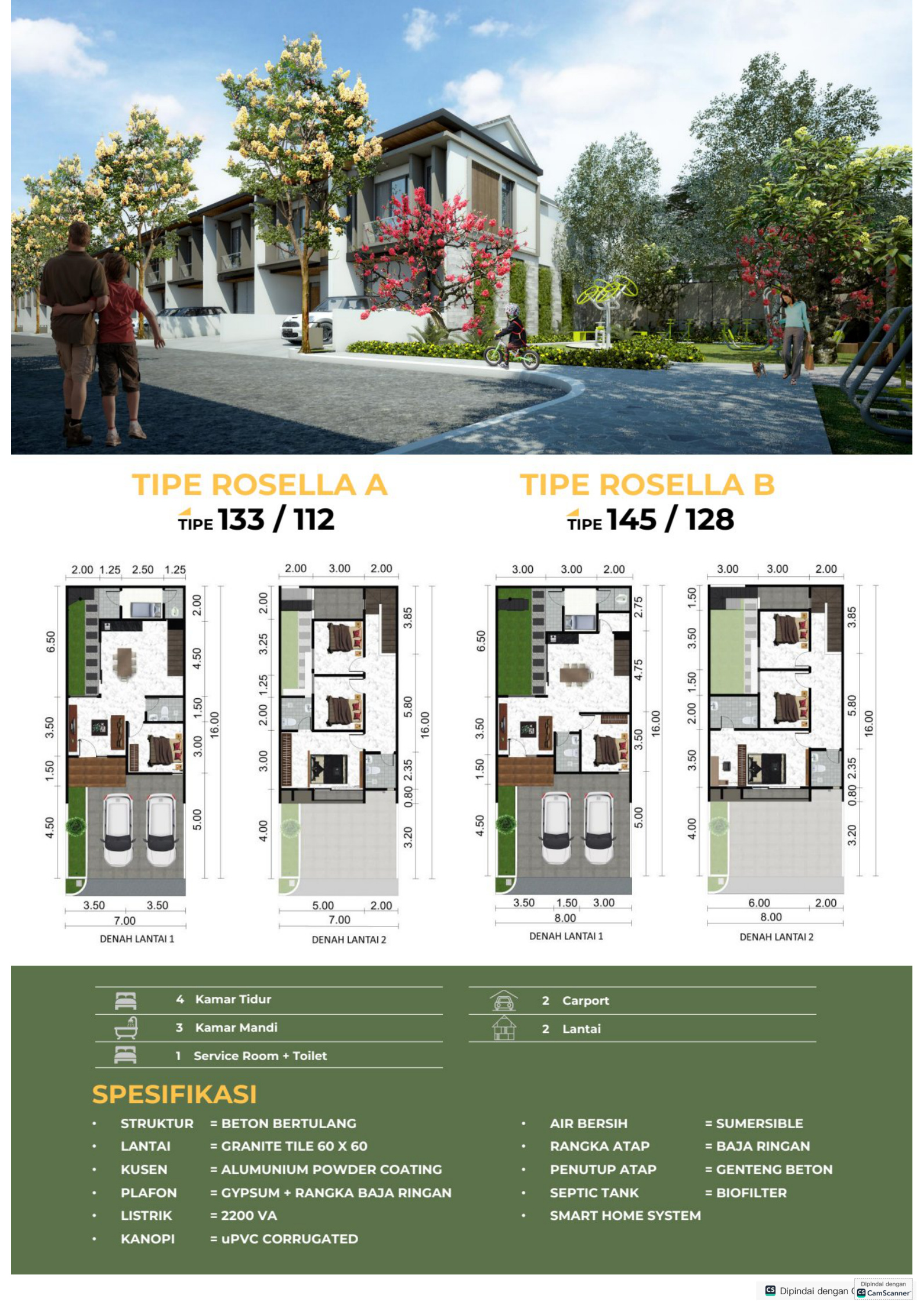 Blossomville townhouse dan area lingkungan
